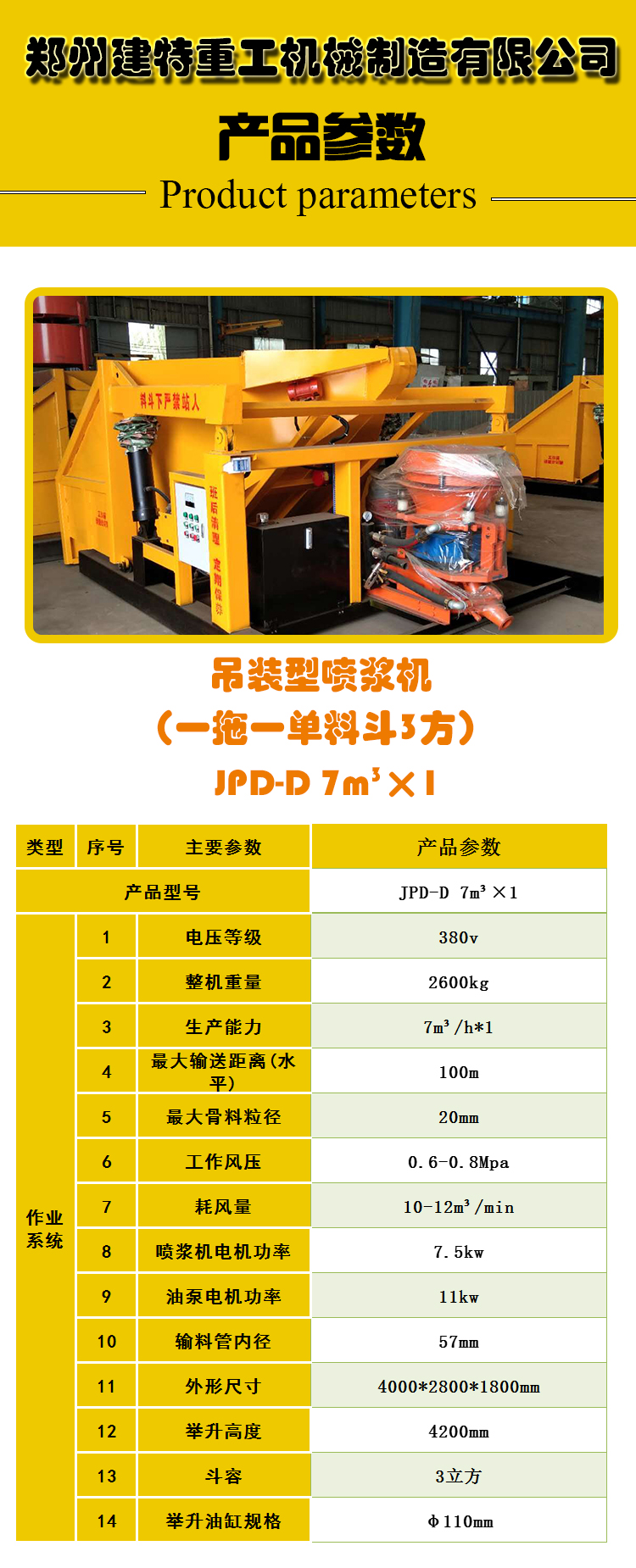 吊裝型一拖一單料斗噴漿車(chē)(圖1)